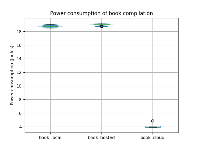 book_power_image