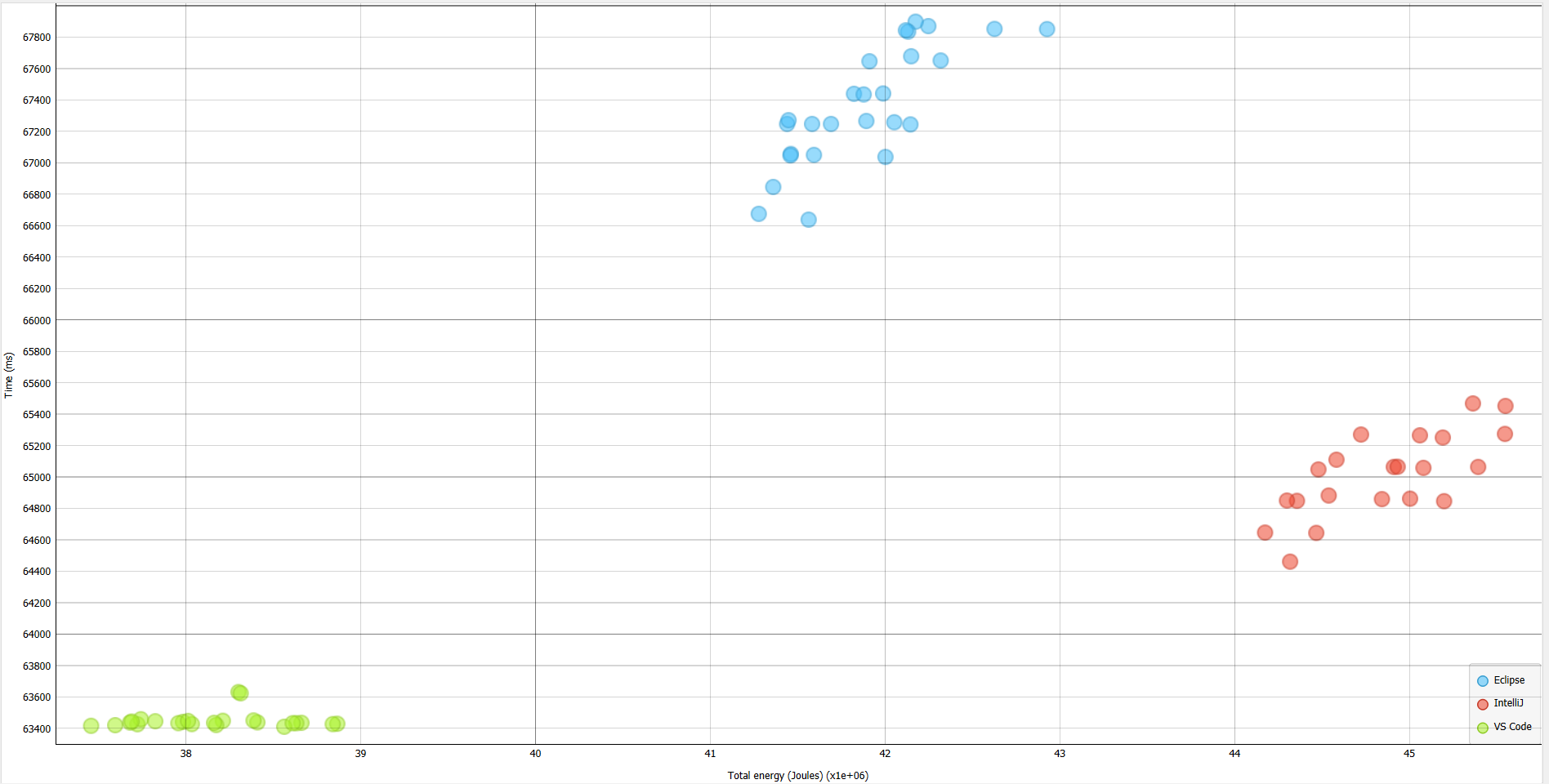 5c_Scatter_after_outlier_removal