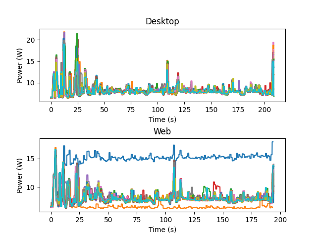 time_series_with_outliers.png