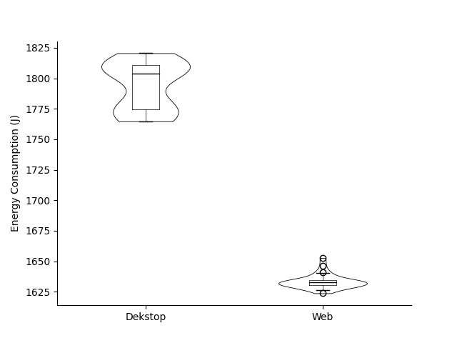 violin_plot1.png