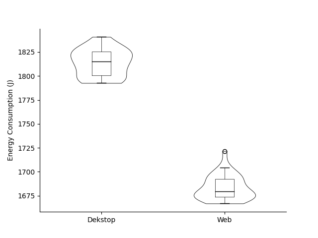 violin_plot2.png