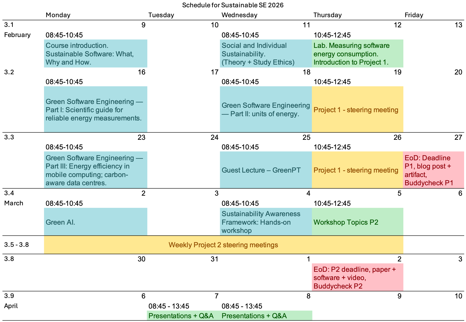 Course Schedule Overview