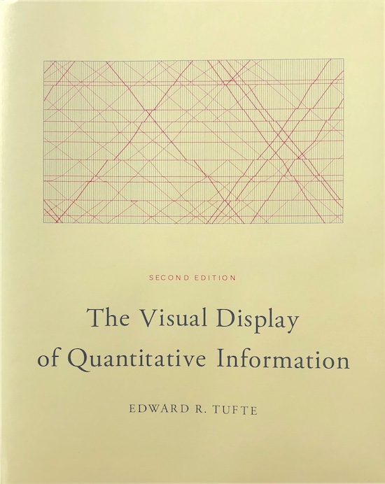 The Visual Display of Quantitative Information by Edward Tufte (1986).